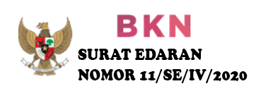 Pedoman Penjatuhan Sanksi bagi ASN yang Abaikan Ketentuan Larangan Mudik