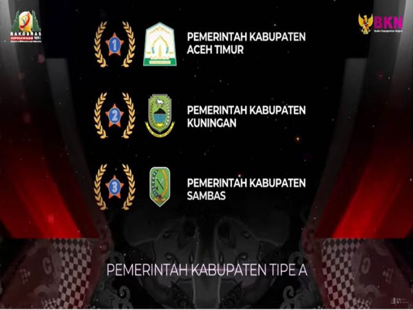 Pemerintah Kabupaten Sambas Raih Penghargaan  BKN Award 2021